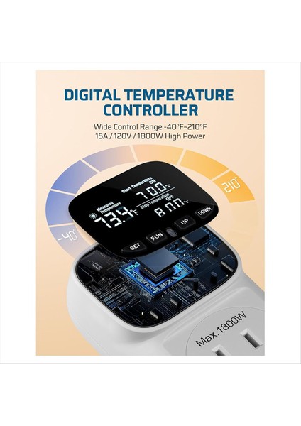 Dijital Sıcaklık Denetleyicisi 15A/1800W Termostat Çıkış Fişi -40 ℉ -210 ℉ Inkübatör Abd Fişi Için Döngüsel Zamanlama/geri Sayım (Yurt Dışından) indirimleri