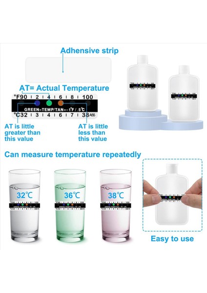 28PCS Idrar Testi Komple Kit 2 Taşınabilir Boş Şişe 10 Yapışkan Sıcaklığa Duyarlı Test Şeritleri ve Yalıtım Çantası (Yurt Dışından) modelleri