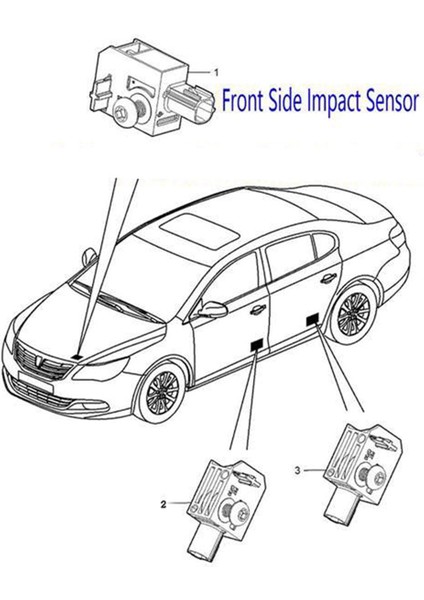 2x Ön Yan Darbe Chevrolet Equinox Cruze Volt Arazi Buick Enclave Verano Gmc 13502577 (Yurt Dışından) indirimleri