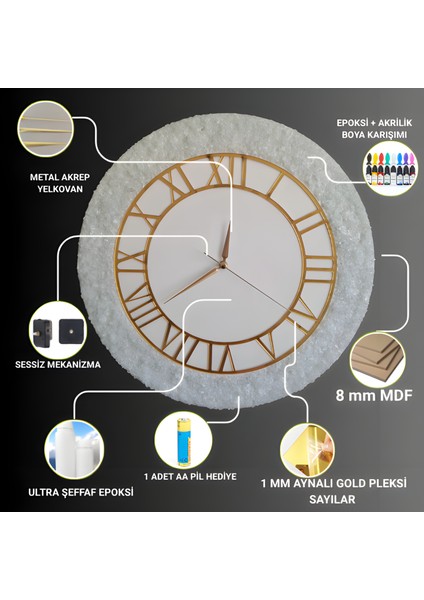 Duvar Saati - 40 cm - Modern Dekoratif Duvar Saati - Epoksi Duvar Saati - El Yapımı Duvar Saati - Beyaz ve Gold Şık Tasarım
