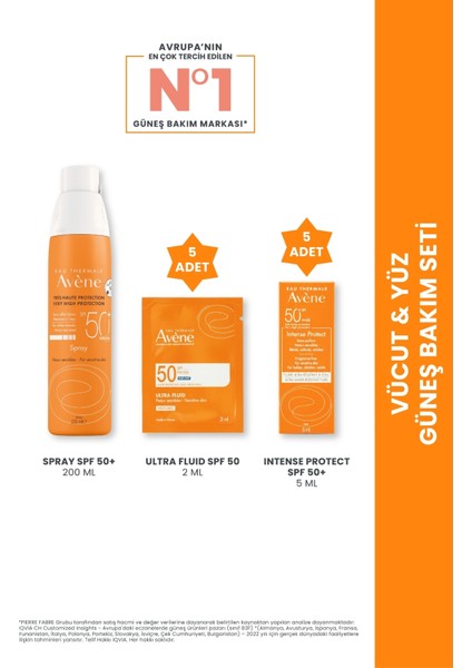 Vücut & Yüz Güneş Bakım Seti (Ulra Fluid Losyon + Güneş Kremi) Hediyeli