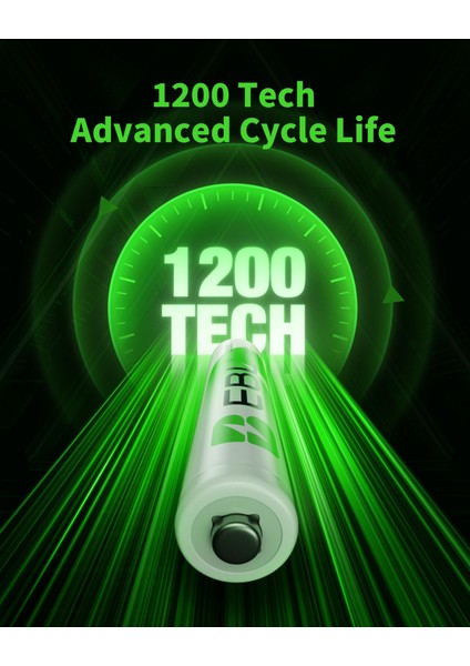 2800 Mah Nimh Kalem Pil AA 4'lü fırsatları