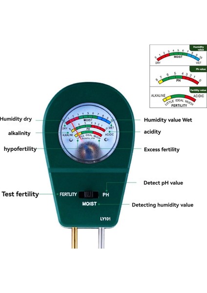 Toprak Test Cihazı Toprak Nemi Ölçer Toprak Ph Test Cihazı Test Toprak Doğurganlığı Bahçe Çim Bakım Sera Bitkileri Siyah (Yurt Dışından) modelleri