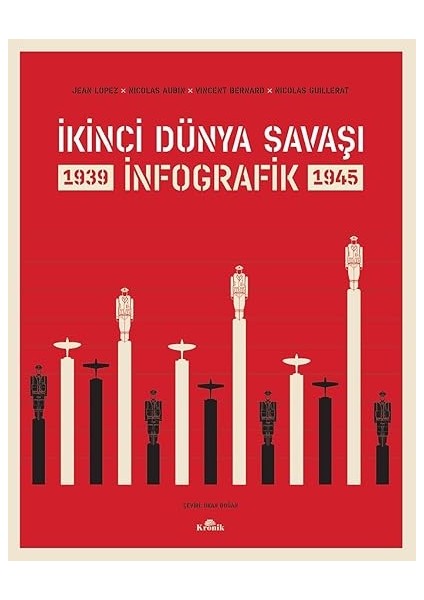 Ikinci Dünya Savaşı - Infografik (Ciltli) + Marifetname 1-2 (Ciltli - Kutulu Set)