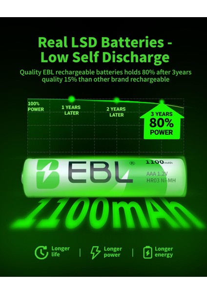 1100 Mah Nimh Ince Kalem Pil AAA 4'lü indirimleri