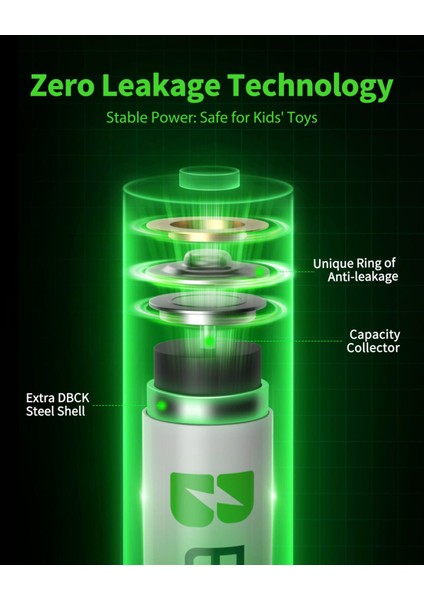 1100 Mah Nimh Ince Kalem Pil AAA 4'lü