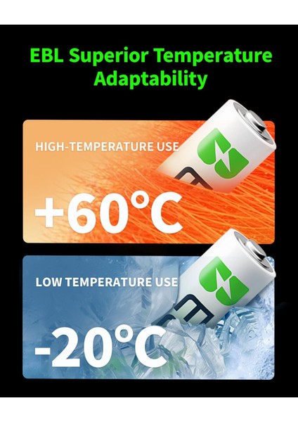 1100 Mah Nimh Ince Kalem Pil AAA 4'lü