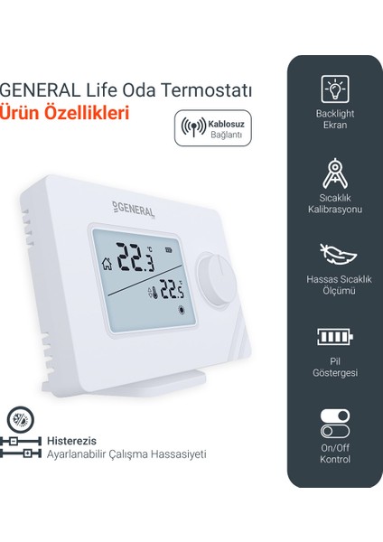 Mitra HT250 Rf Kablosuz Dijital Oda Termostatı modelleri