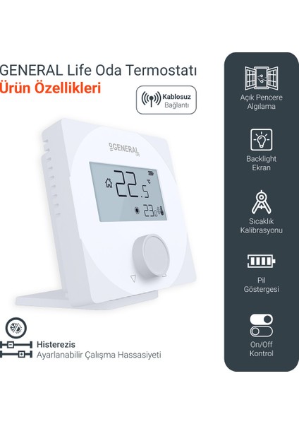 Aruna HT25S Rf Kablosuz Oda Termostatı modelleri