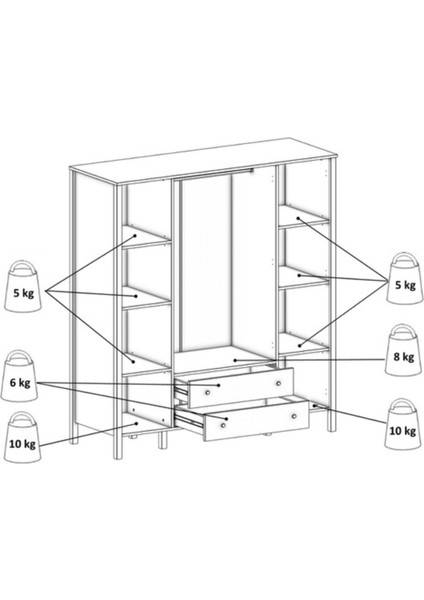 Helen Gardırop - Beyaz - 140X195X57 cm indirimleri