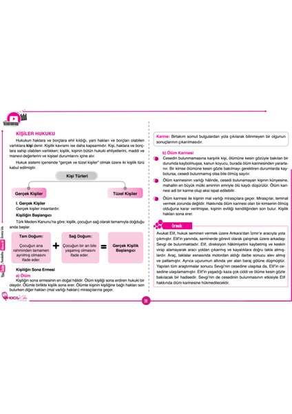 2026 KPSS Vatandaşlık Soru Bankası- Vatandaşlık Video Ders Notlar- Vatandaşlık 21 Branş Deneme 3 Lü Set fiyatları