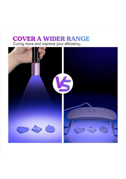 Reçine Kabulma Için Uv Işığı 365NM Uv El Flashlight Siyah Işık Hızlı LED Su Geçirmez Uv Lambası Pet Idrar Için Şarj Edilebilir (Yurt Dışından) indirimleri