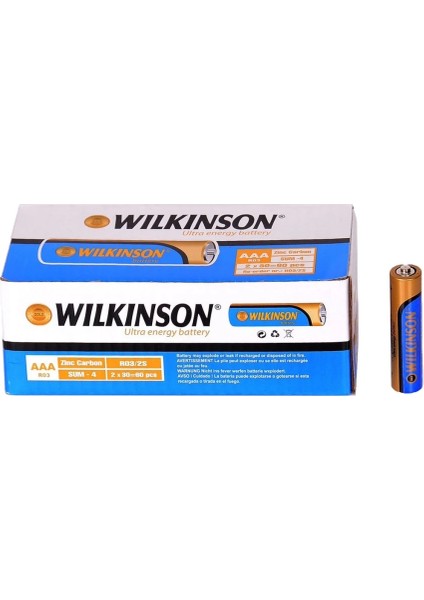 Gold Wilkinson Ince Pil R03