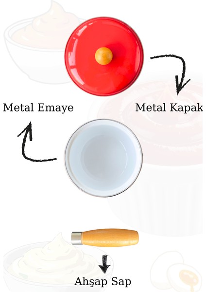 Metal Kırmızı Kapaklı 17 cm Emaye - Sosluk - Ahşap Saplı fırsatları