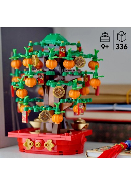 Para Ağacı 40648 fiyatları