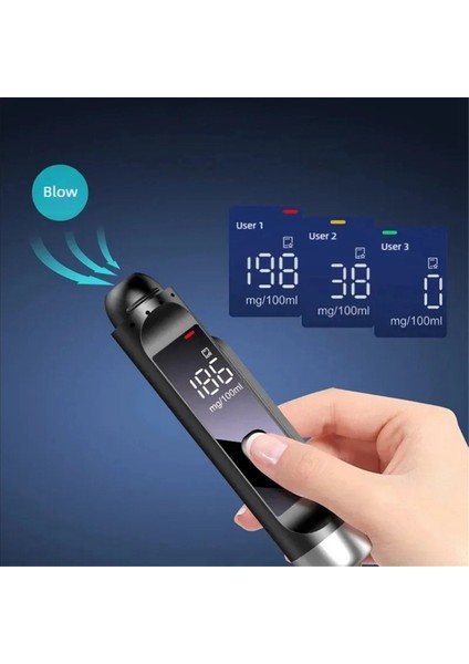 Taşınabilir Alkol Test Cihazı LCD Ekran Sarhoş Sürüş Testi Breastyzer Alkol Dedektörü Geçici Park Numarası Plakası (Yurt Dışından) indirimleri