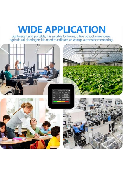 Hava Kalitesi Monitörü Iç Mekan Co Co2 Aqı Tvoc Hcho Pm2 5 PM10 Için Ev Mutfak ve Ev (Yurt Dışından) modelleri