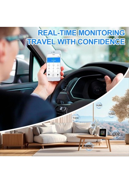 Hava Kalitesi Monitörü Iç Mekan Co Co2 Aqı Tvoc Hcho Pm2 5 PM10 Için Ev Mutfak ve Ev (Yurt Dışından) indirimleri