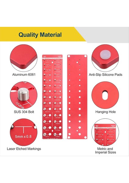 Iplik Denetleyicisi Somun ve Cıvata Iş Parçacığı Cıvata Boyutu ve Iplik Göstergesi Cıvata ve Somun Tanımlayıcı Göstergesi Cıvata Göstergesi (Yurt Dışından) modelleri