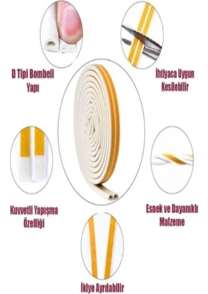 Premium Kapı Pencere Soğuk Toz Geçirmez Izolasyon Fitili Kendinden Yapışkanlı Isı Yalıtım 2x5=10 mt modelleri