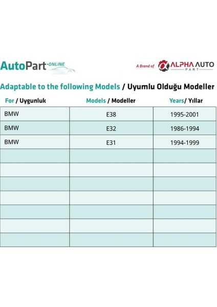 Bmw 3 Serisi 5 Serisi 7 Serisi 8 Serisi Için Far Klips - 1 Adet fırsatları