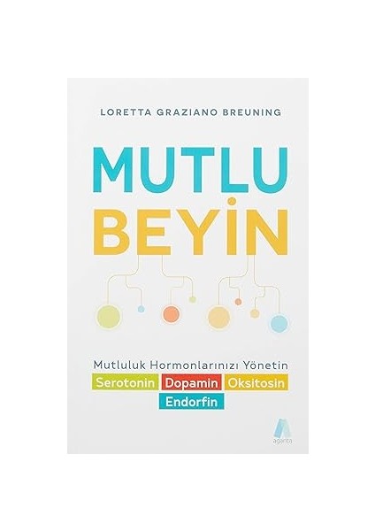 Iyileşmek + Mutlu Beyin: Mutluluk Hormonlarınızı Yönetin + Büyü Cadılık ve Okültizm Tarihi (Ciltli) fiyatları