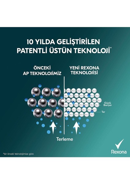 Men Erkek Sprey Deodorant Xtra Cool 72 Saat Kesintisiz Üstün Koruma 200 ml X2 fırsatları