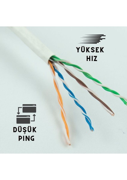 40 Metre Cat6 Internet Kablosu Ethernet Cat 6 modelleri