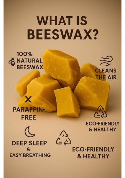 Candıll %100 Doğal Balmumu Mum – Parafin Içermez, Hava Temizleyici Negatif Iyon Etkili, Hipoalerjenik & Temiz Yanan Premium Cam Mum (Lavanta / Paçuli / Portakal Çiçeği) indirimleri