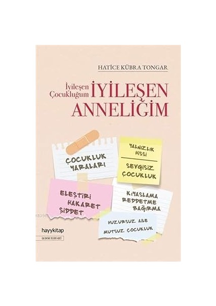 Dikkat Eksikliği Hiperaktivite Bozukluğu (Dehb): Anne Baba - Öğretmen Elkitabı modelleri