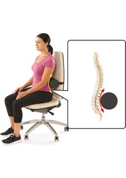 Ortopedik Bel ve Boyun Destekli Rulo Yastık, Konfor ve Rahatlık Sunar fiyatları