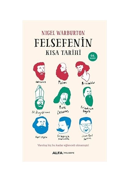 Şüphenin Tarihi – Felsefeye Giriş + Dakikalar Içinde Felsefe: Anında Açıklanan 200 Temel Kavram modelleri