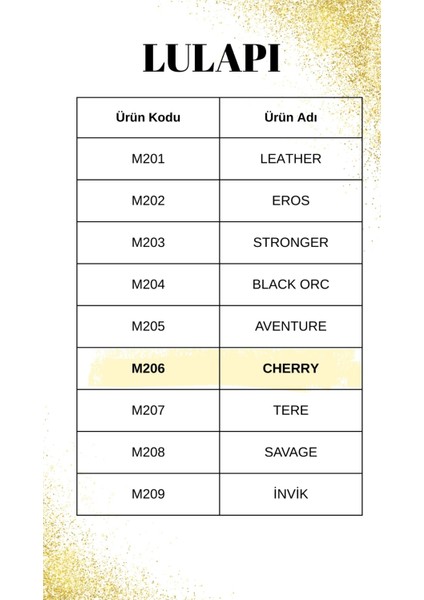 Erkek 2’li Parfüm Seti 50 ml – M203 Stronger & M206 Cherry – Imza Aura – Özel Seri Premium fırsatları