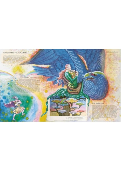 Atlas of Mythical Journeys modelleri