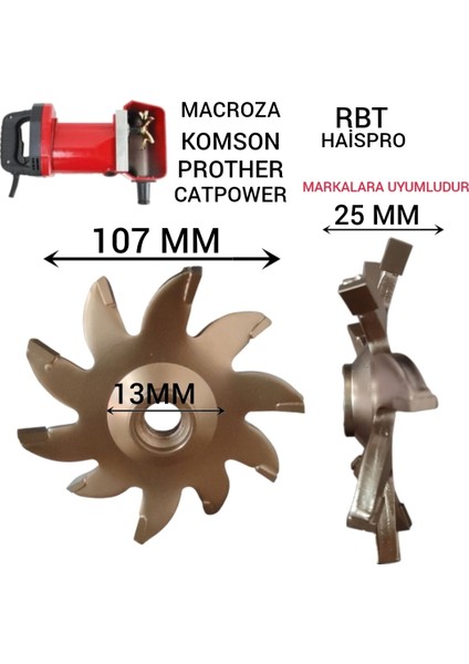 Macroza Tipi 25MM Bıçak fiyatları