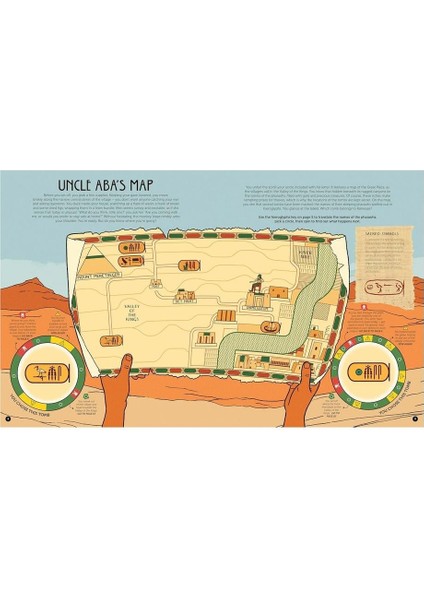 Spin To Survive - The Pharaoh S Curse modelleri