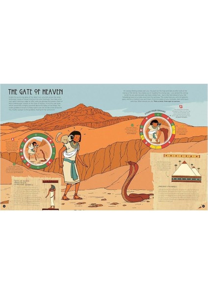 Spin To Survive - The Pharaoh S Curse fırsatları