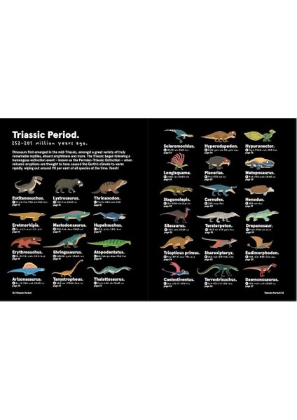 Weirdosaurus indirimleri