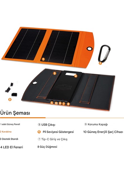 10W Katlanabilir Güneş Enerjili Powerbank – Hızlı Şarj, 10.000 Mah, Kamp ve Seyahat Için Ideal fiyatları