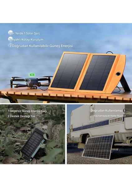 10W Katlanabilir Güneş Enerjili Powerbank – Hızlı Şarj, 10.000 Mah, Kamp ve Seyahat Için Ideal fırsatları