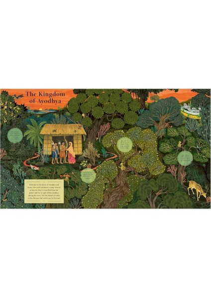 Mythology Land modelleri