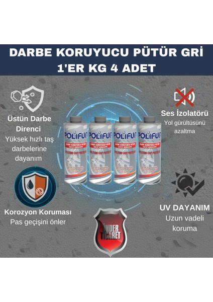 Darbe Koruyucu Pütür Gri 1'er kg 4 Adet | Araç Altı Kaplama – Ses ve Pas Önleyici