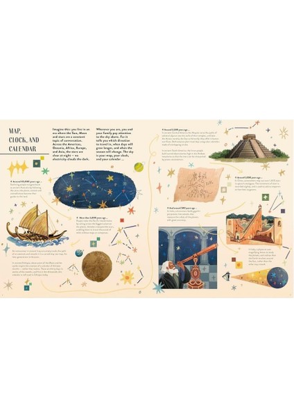 Astrologica fiyatları