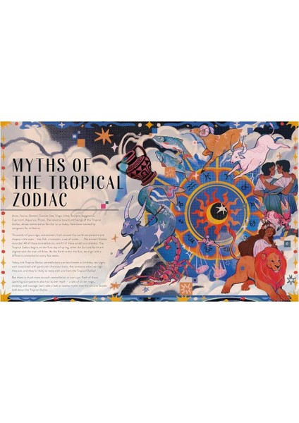 Astrologica modelleri