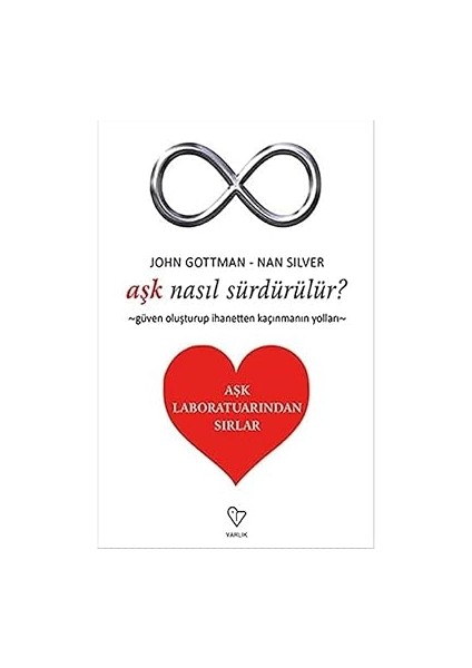 Checklıst Manifesto: Işi Doğru Yapmanın Basit Bilimi: Işler Nasıl Doğru Yapılır? fiyatları