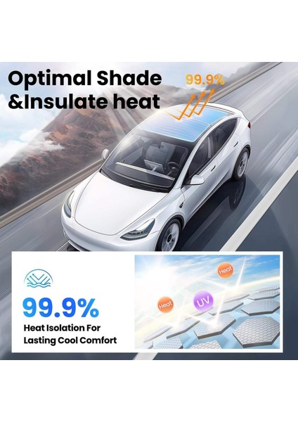 Tesla Model 3/y /jupiter Elektrikli Tavan Perdesi modelleri