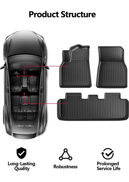 Paspas Tesla Model 3/y /jupiter 3D Paspas Set fiyatları