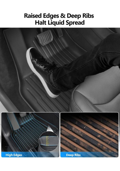 Paspas Tesla Model 3/y /jupiter 3D Paspas Set modelleri