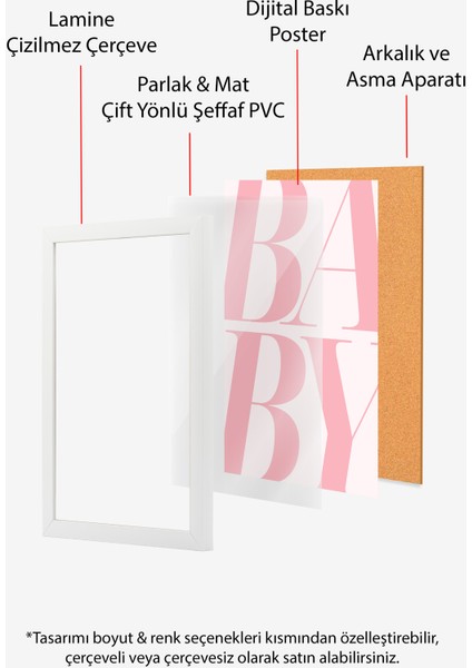 Beyaz Çerçeveli 3’lü Tablo Seti, Baby & Amore – Pembe Tonlar, Yatak Odası Set No: 30001 fırsatları