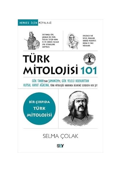 Tırışkadan Işler + Dakikalar Içinde Sayılar: Anında Açıklanan 200 Temel Kavram modelleri